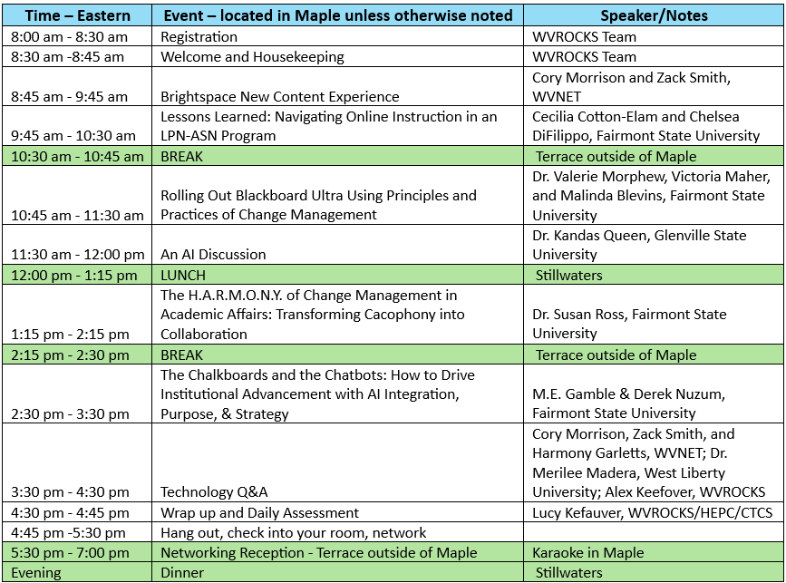 Screenshot 2025-04-22 172016 Image of 4/30/25 agenda at WVROCKS Online Learning Forum