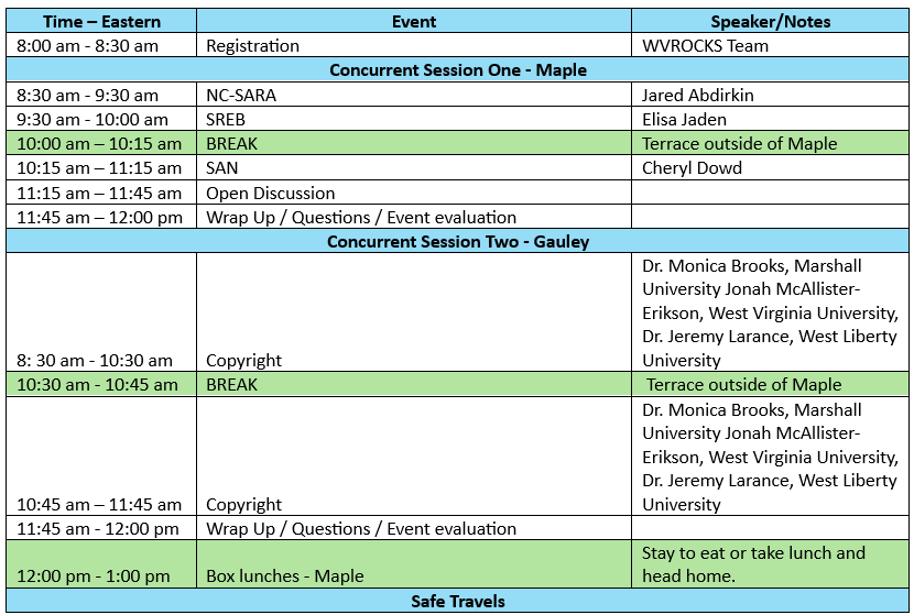Screenshot 2025-04-22 172059 Image of schedule for 5/2/25 at the WVROCKS Online Learning Forum