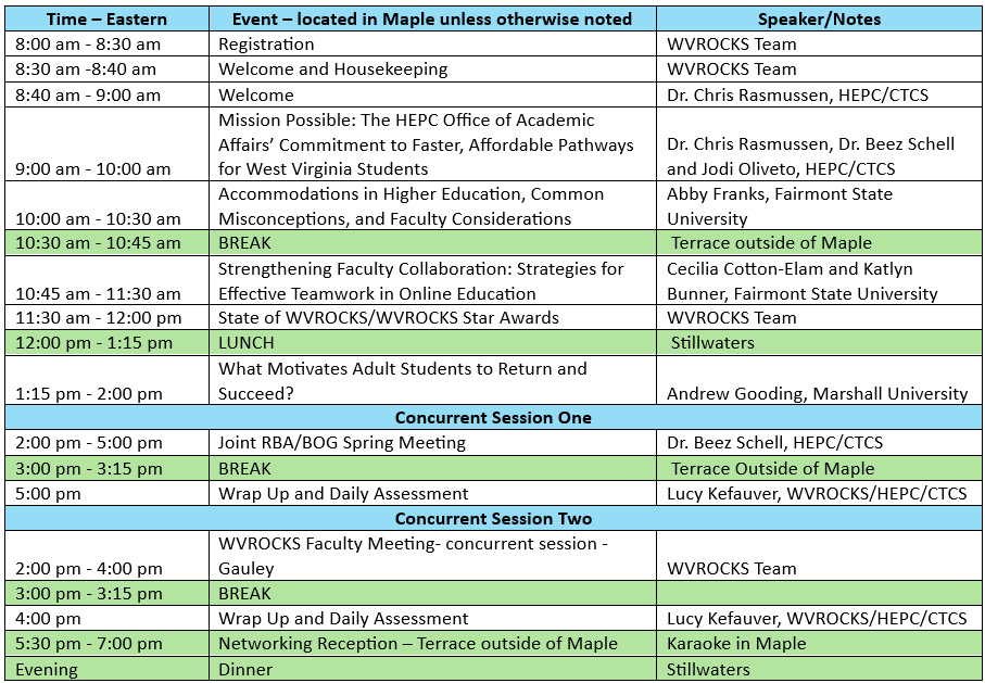 Screenshot 2025-04-23 192208 Image of schedule for 5/1/25 of the WVROCKS Online Learning Forum